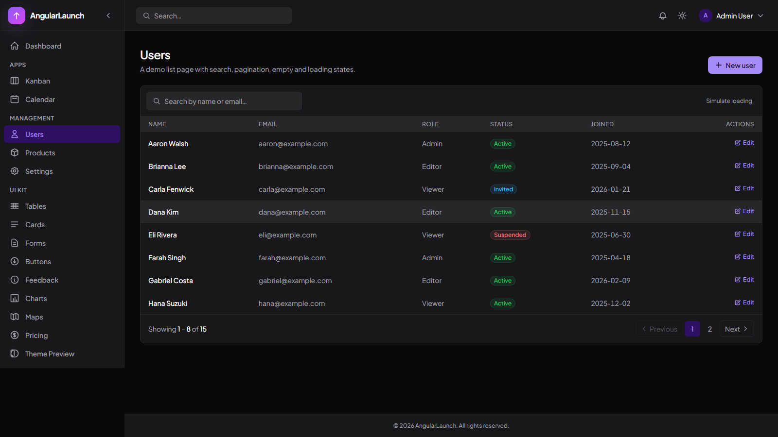 Users CRUD with search, filter, pagination